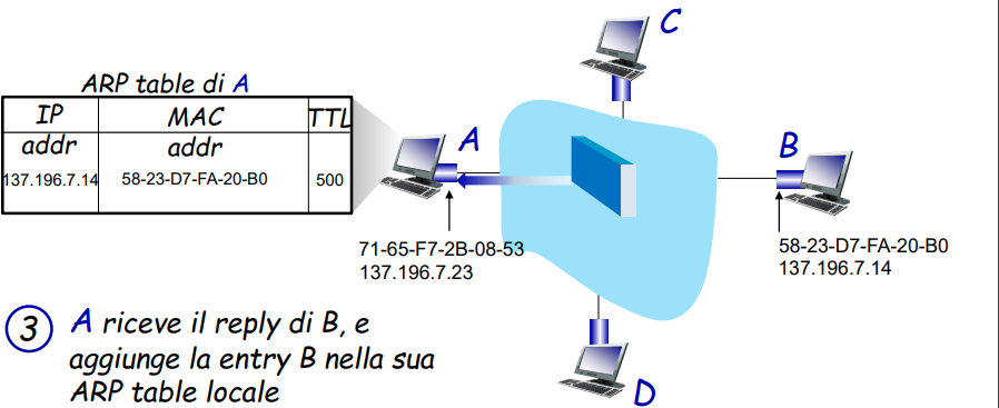 Pasted image 20241104154957.png